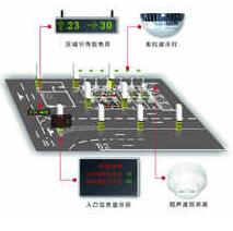 智能車(chē)庫(kù)設(shè)計(jì)怎么指示空車(chē)位施工原理？別急來(lái)看看十堰恐龍的介紹